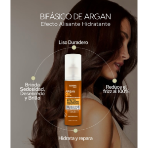 TRATAMIENTO BIFASICO EFECTO ALISANTE HANNA CABALL 90ML